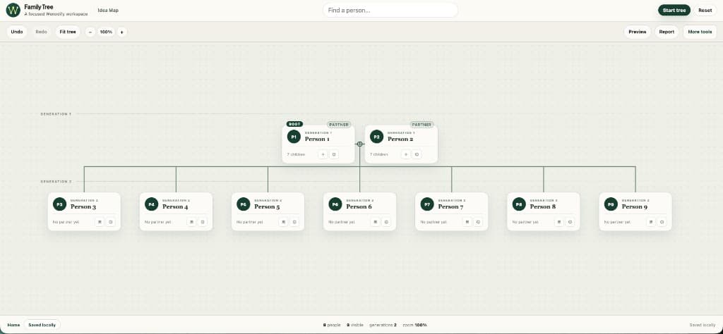 Two-generation family tree example in Wenodify