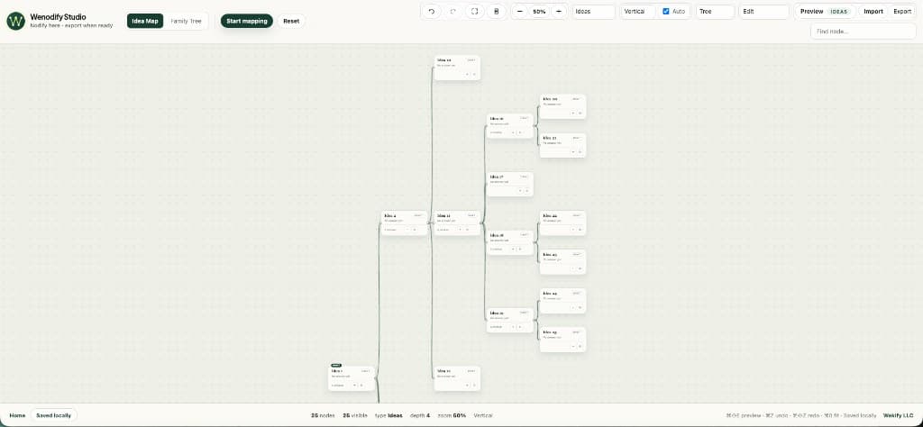 Topic explorer idea map example in Wenodify