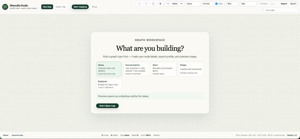 Wenodify Idea Map — pick a graph type and start mapping