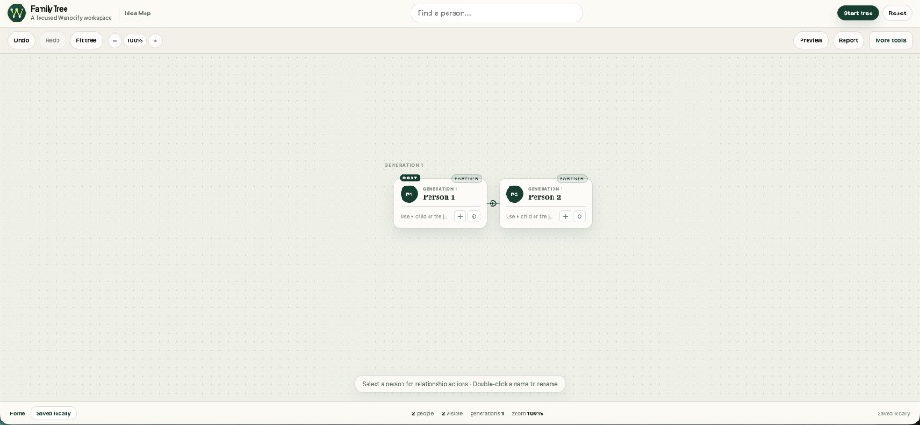 Wenodify Family Tree with two partners in generation 1