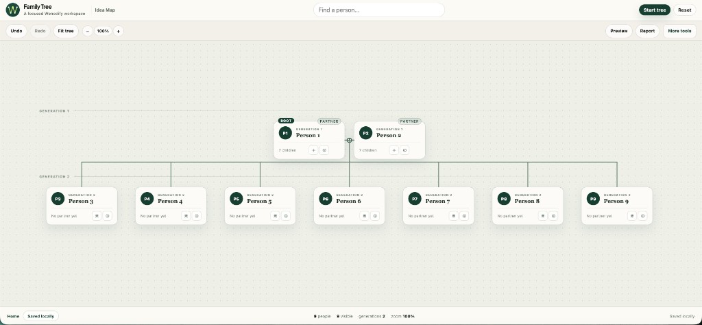 Wenodify Family Tree with nine people in two generations