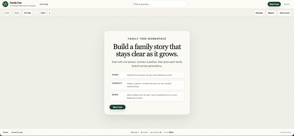 Wenodify Family Tree empty workspace
