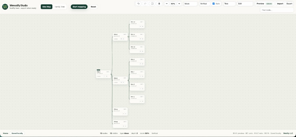 Wenodify Idea Map with 12 nodes