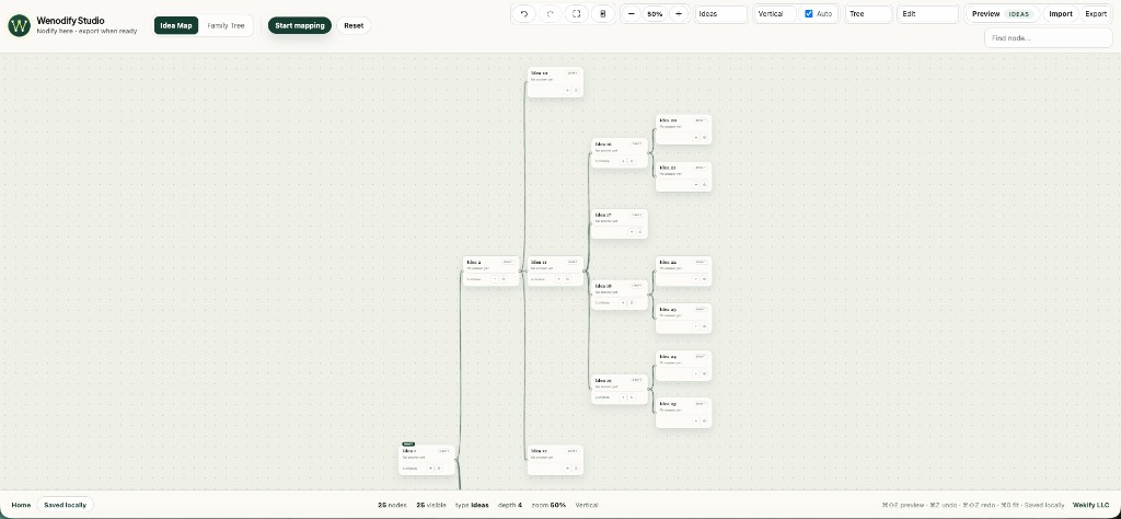 Wenodify Idea Map with 25 nodes in tree layout