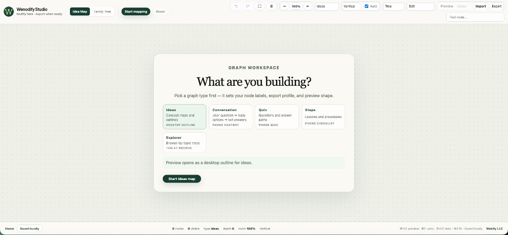 Wenodify Idea Map graph type picker