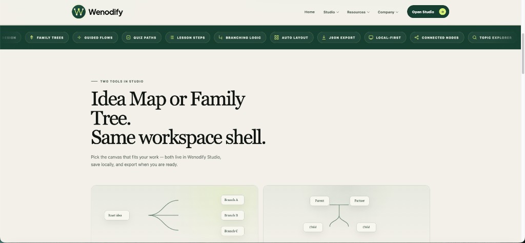 Wenodify homepage showing Idea Map and Family Tree as two Studio workspaces